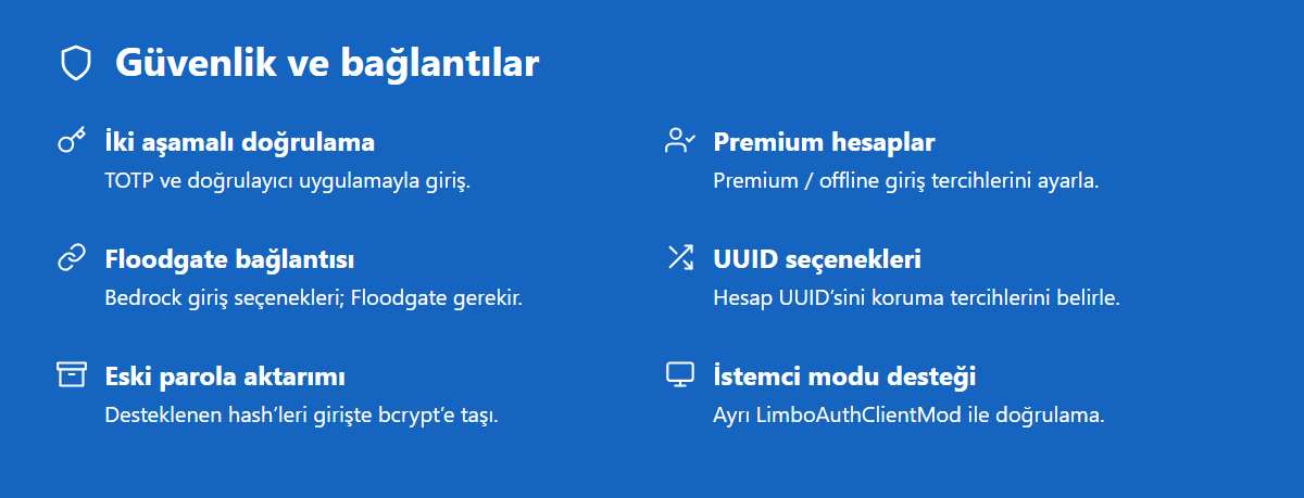 limboauth-security.png