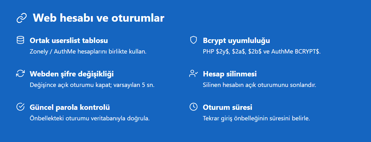 limboauth-web.png