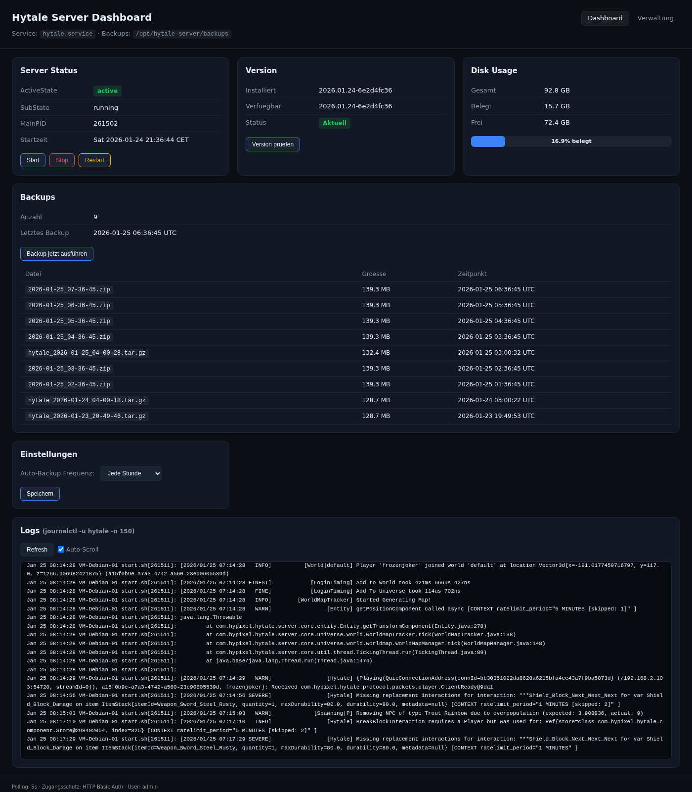 Dashboard Screenshot