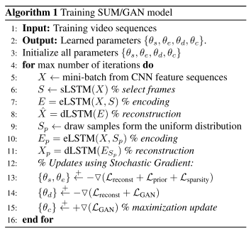 Algorithm figure