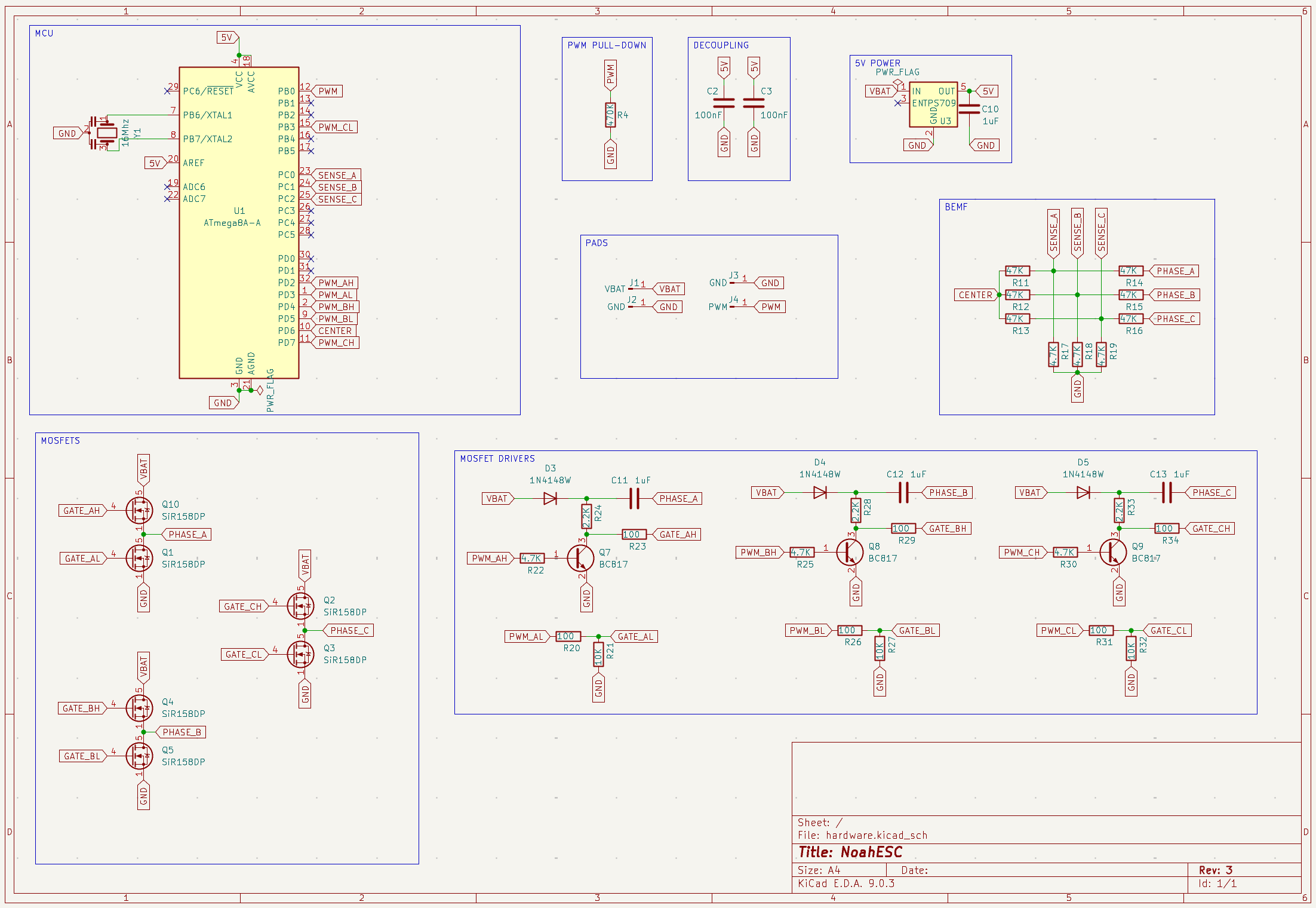 NoahESC, from the project README