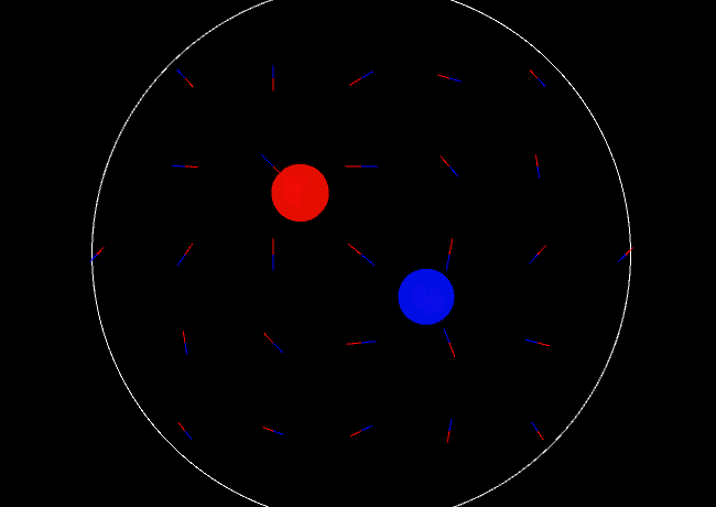 Charge Demonstration