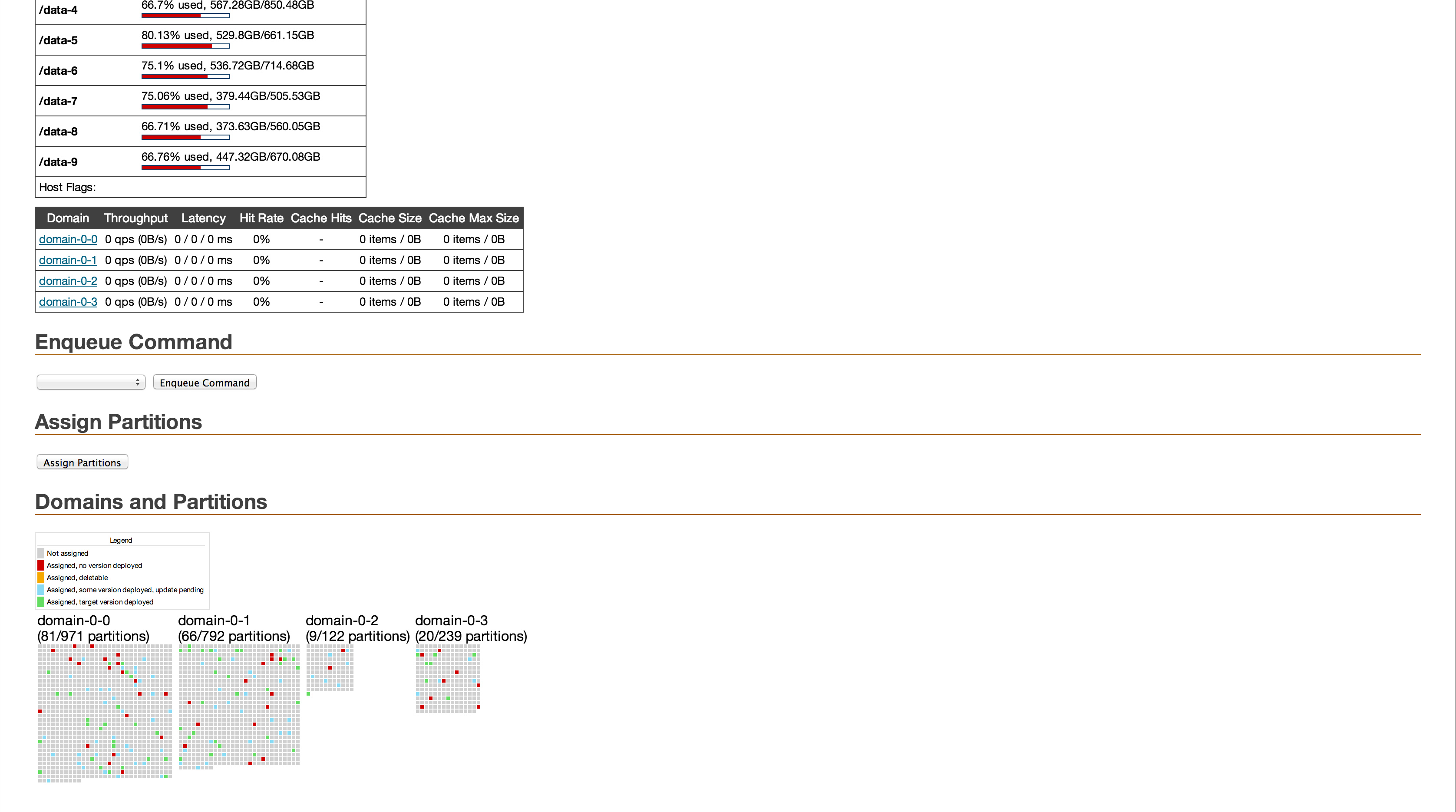 partitions screenshot