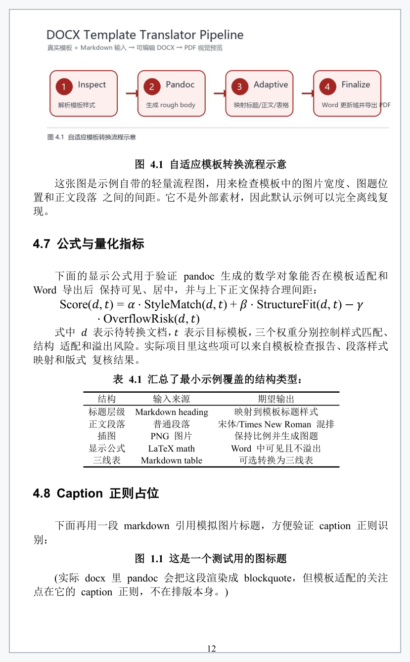本项目正文效果预览