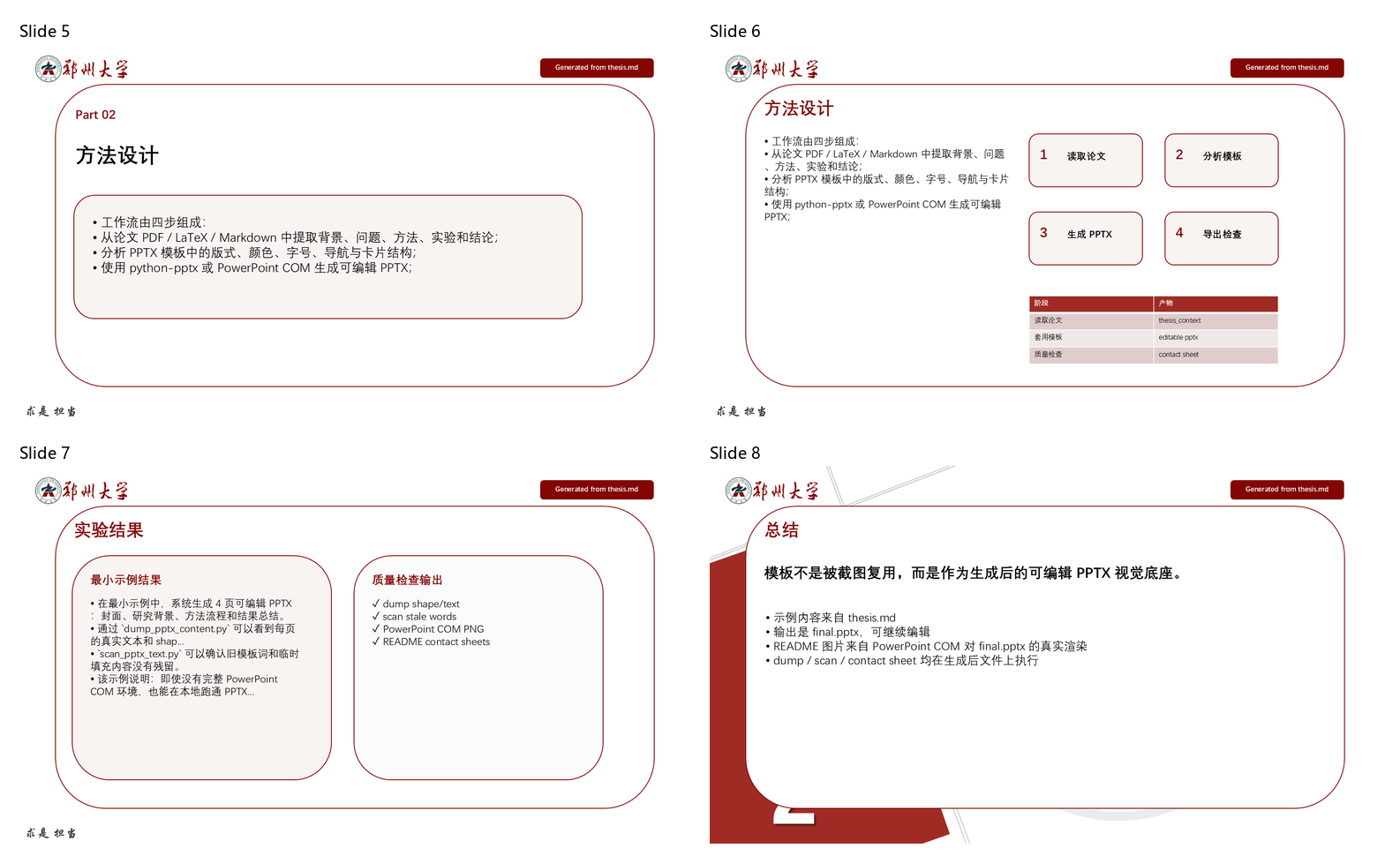 生成示例 slides 5-8 总览