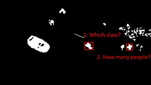 GitHub - zouxing/DLbMODfVS: Deep Learning based Moving Object Detection ...