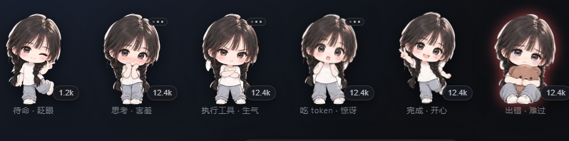 六种神情