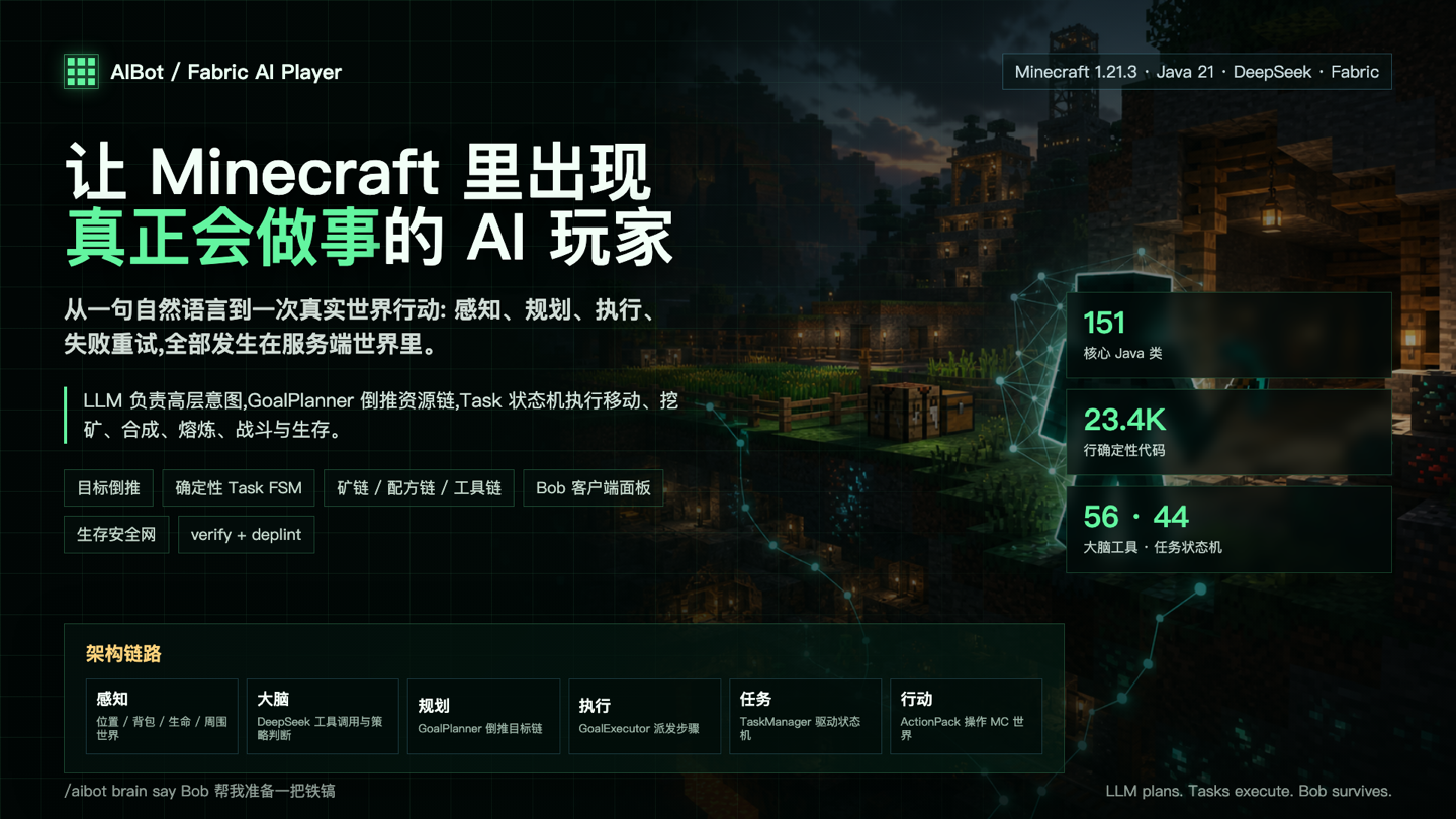 AIBot — Autonomous Minecraft AI Player