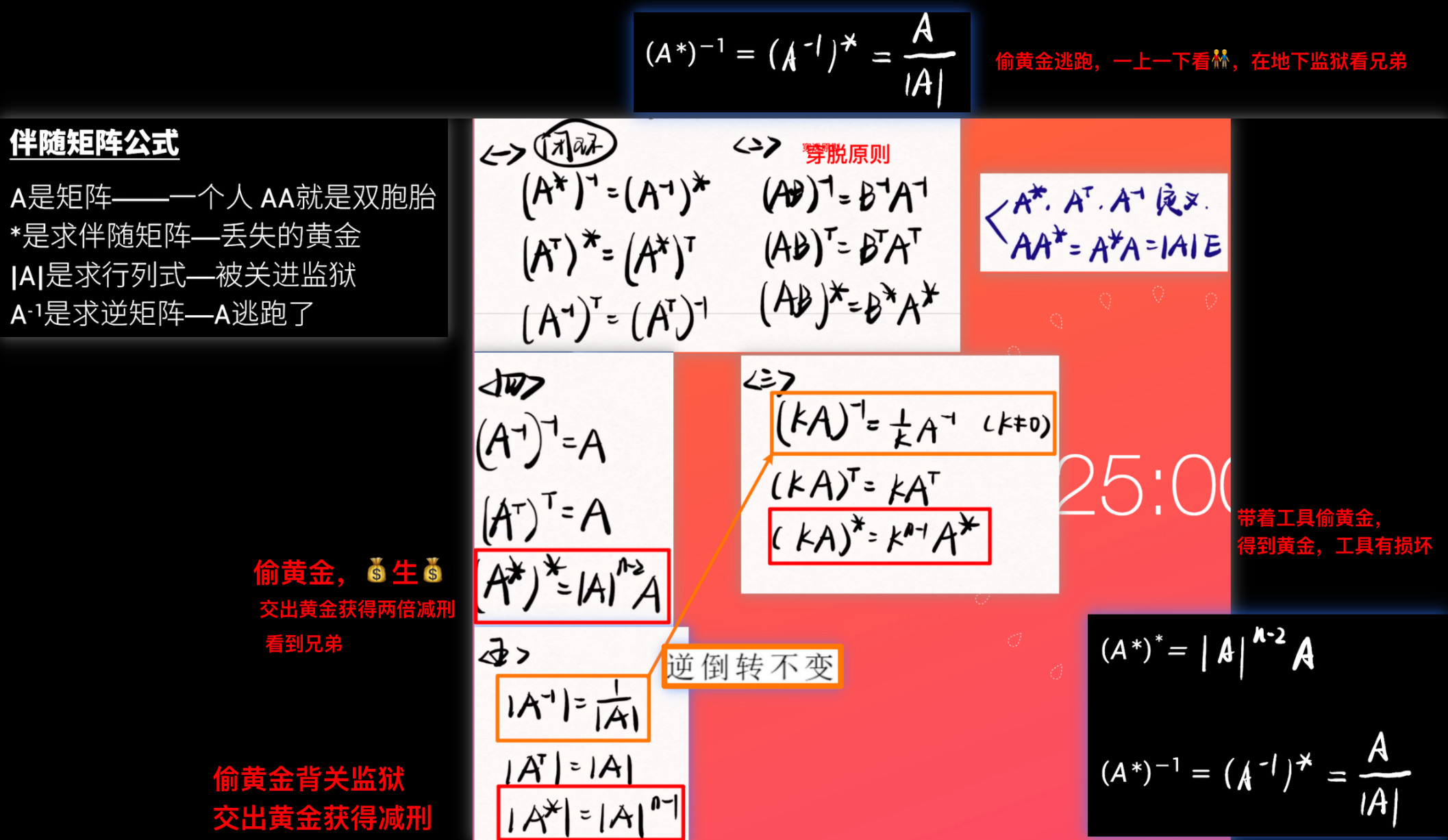 矩阵的运算