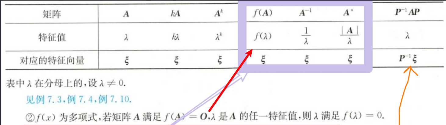 大纲