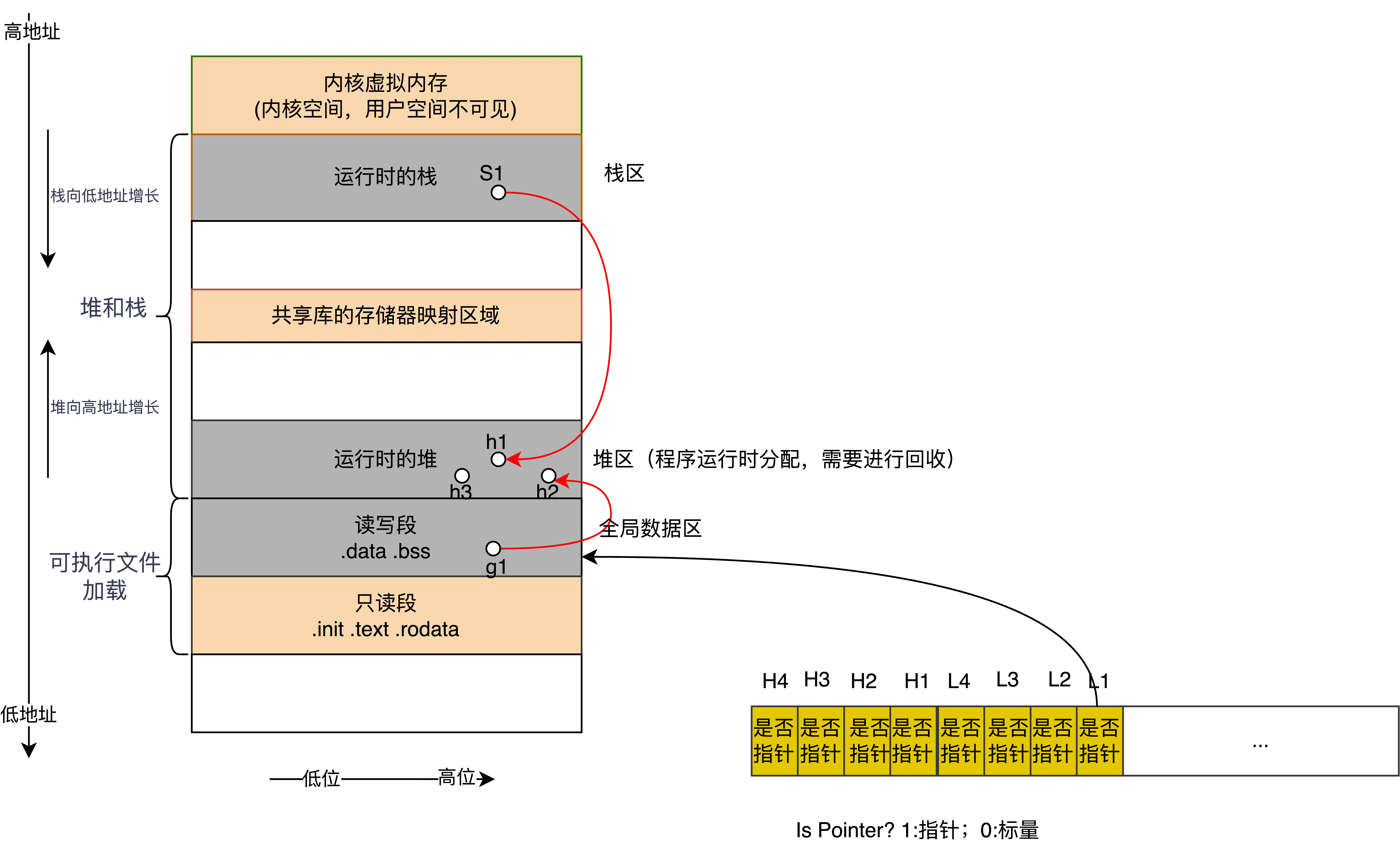 效果图