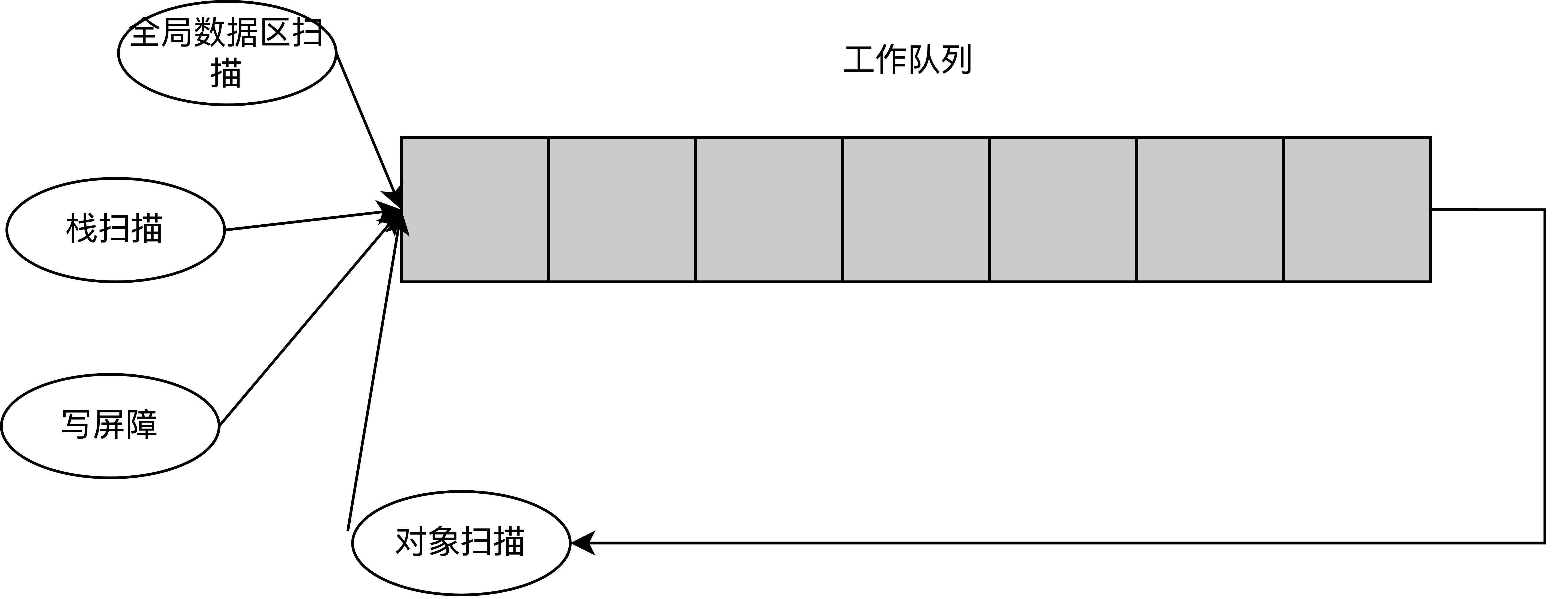 效果图