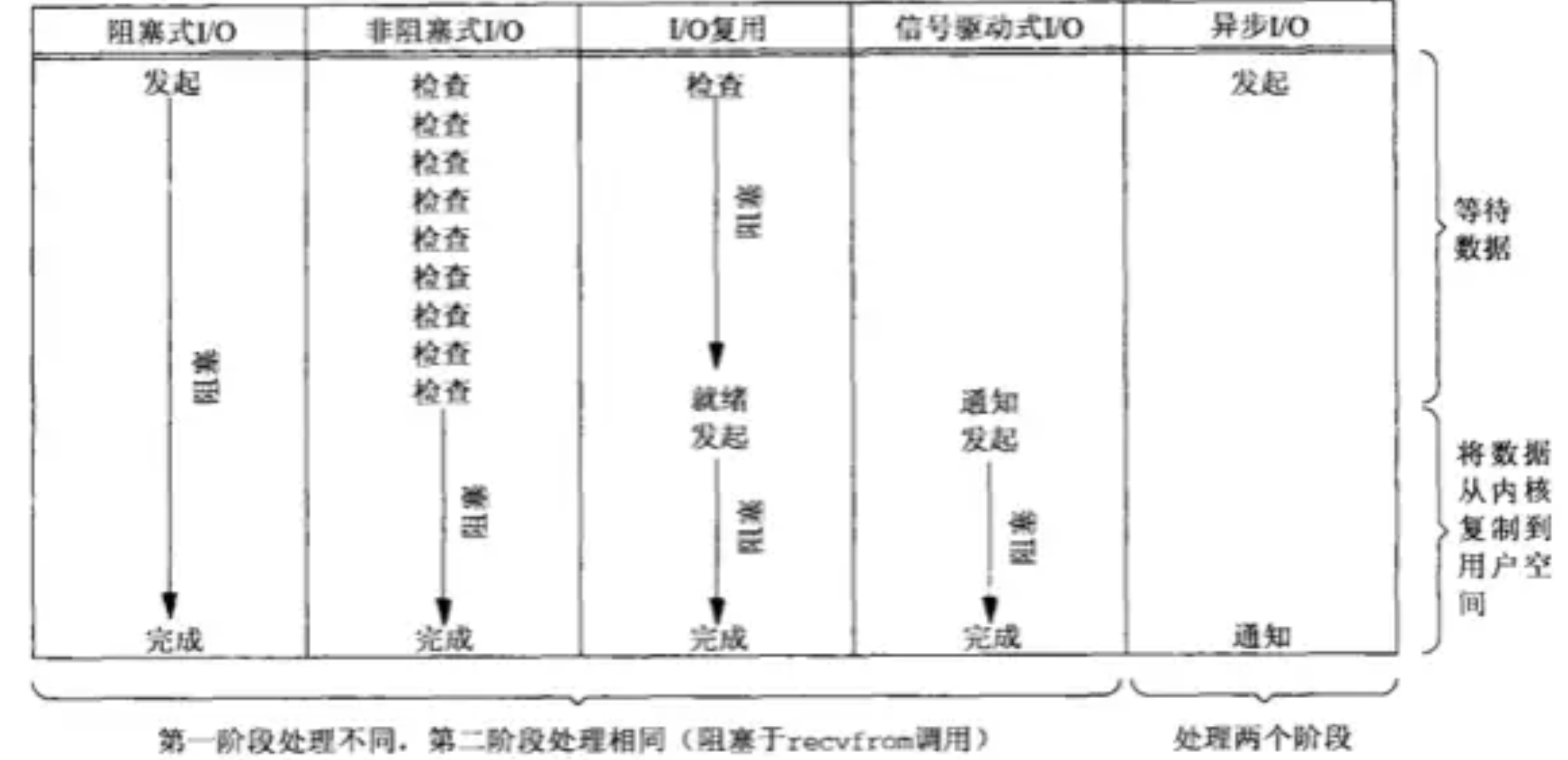 效果图