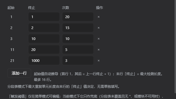 分段表模式