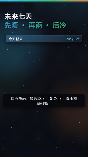天气预报示例的动效画面
