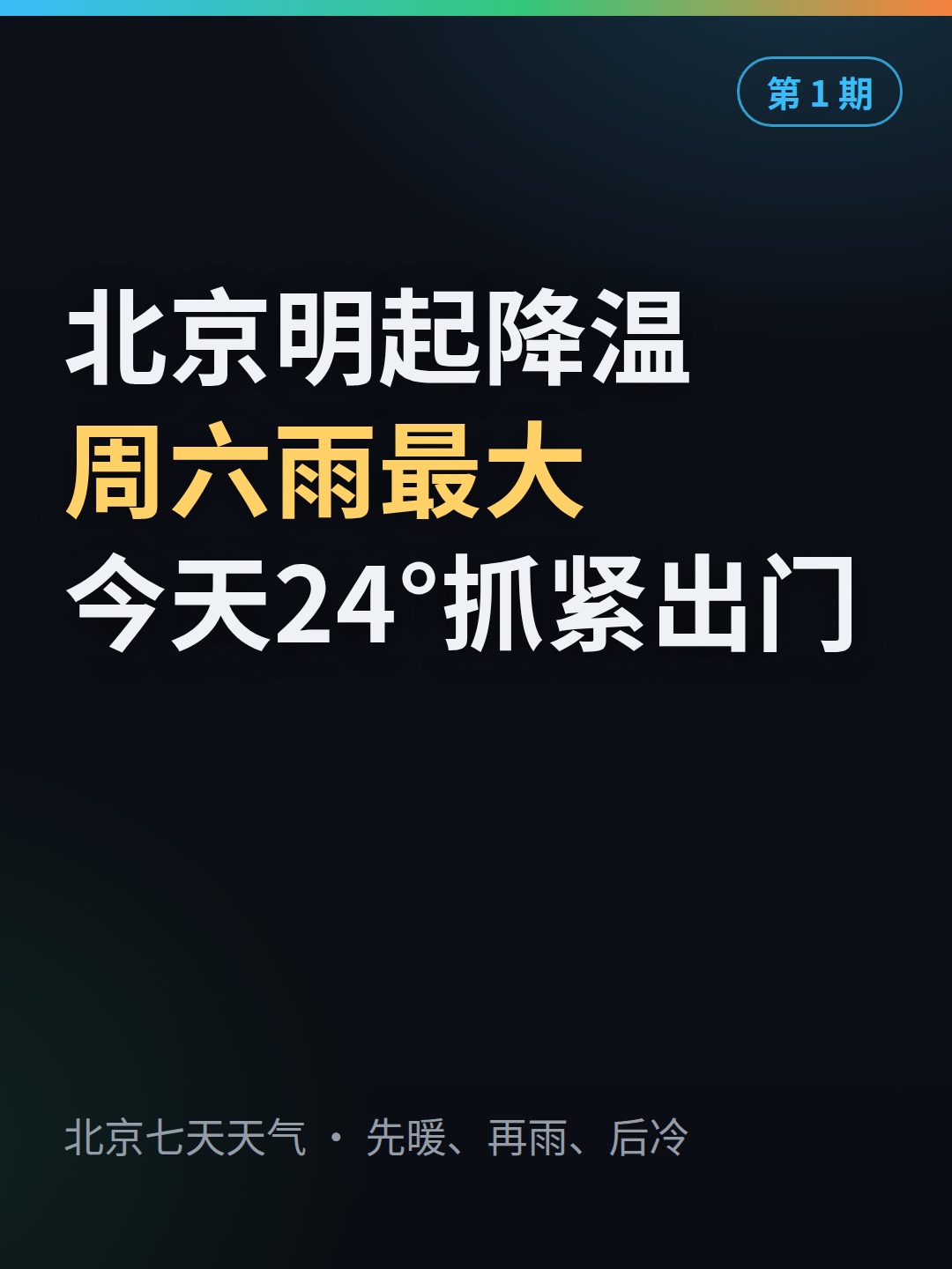 天气预报示例的封面