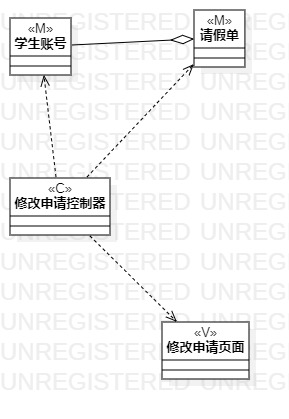 修改请假条的类图