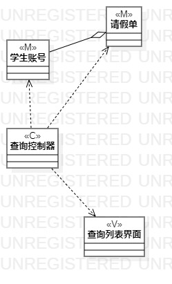 查看请假状态的类图