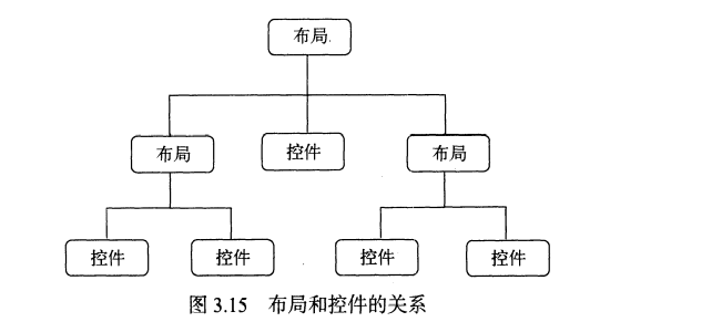 屏幕截图 2022-11-06 220955