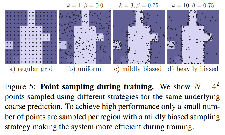 permute pytorch