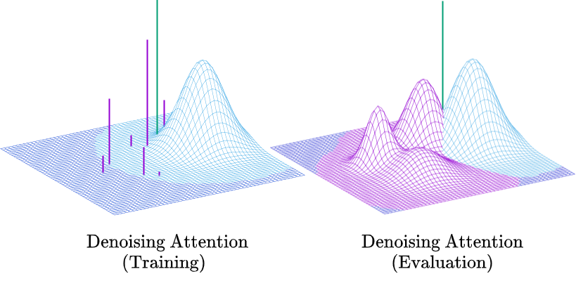 figures/nvib_denoising.png