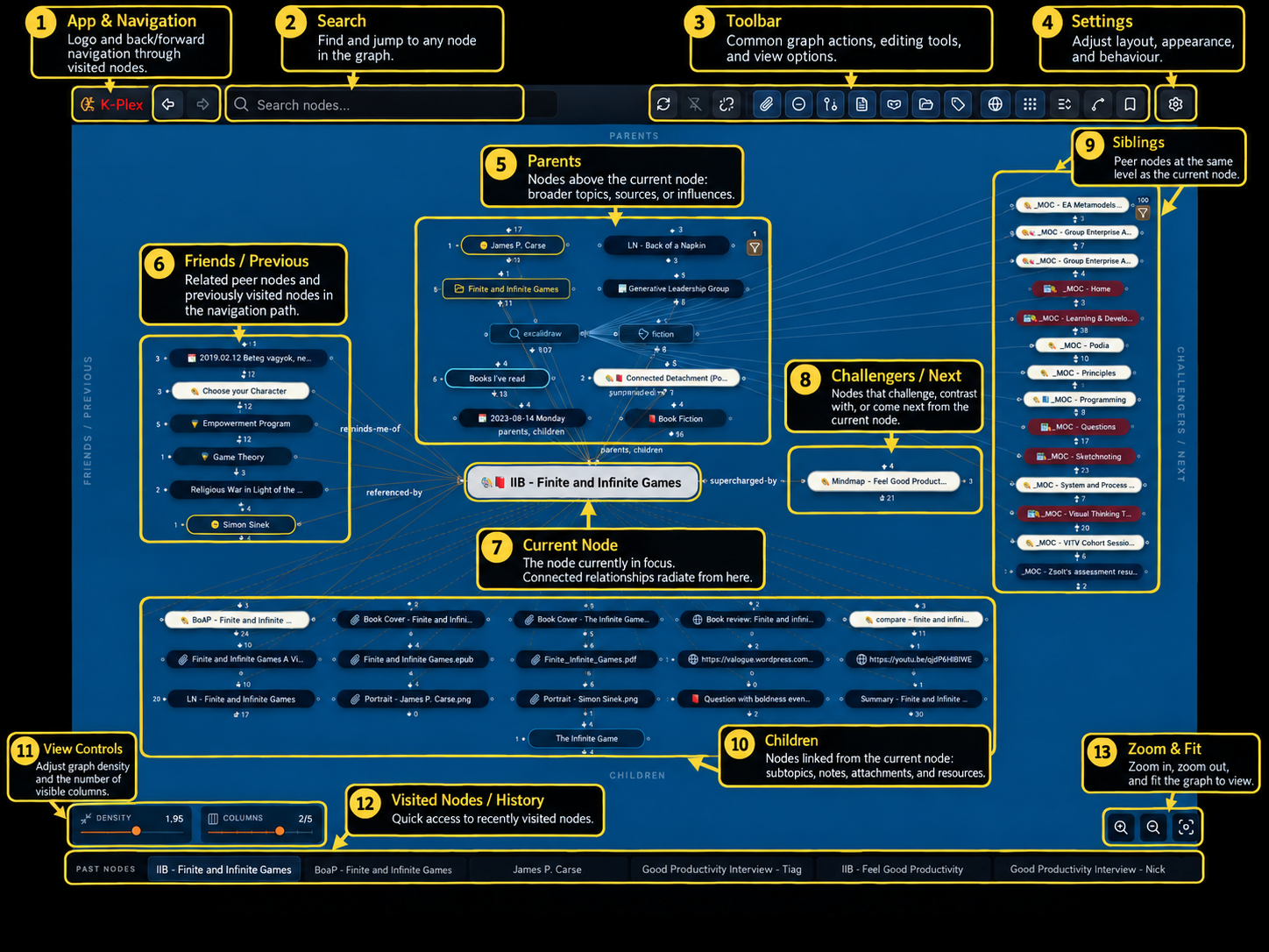 KPlex overview