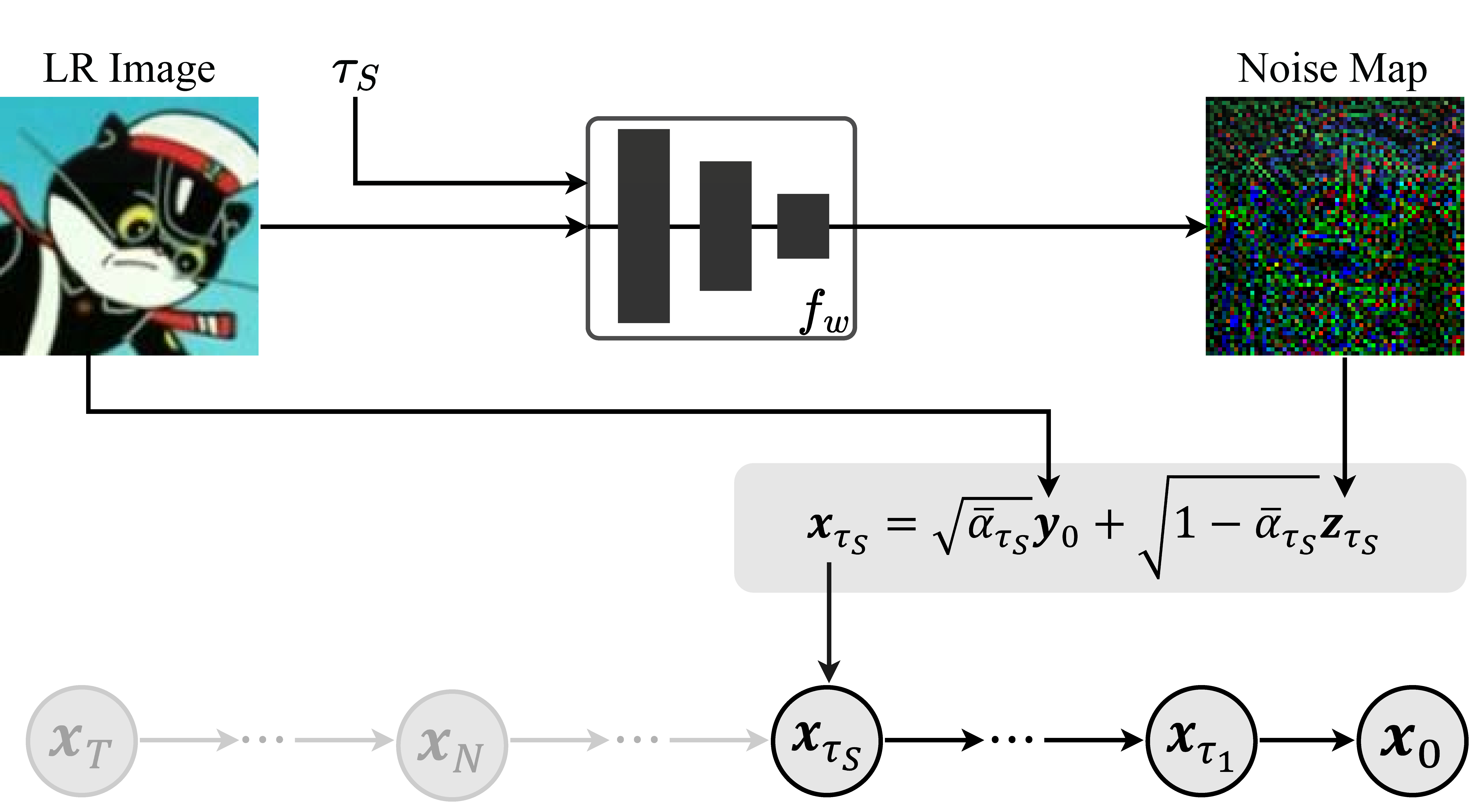 framework.png (8232×4536)|666