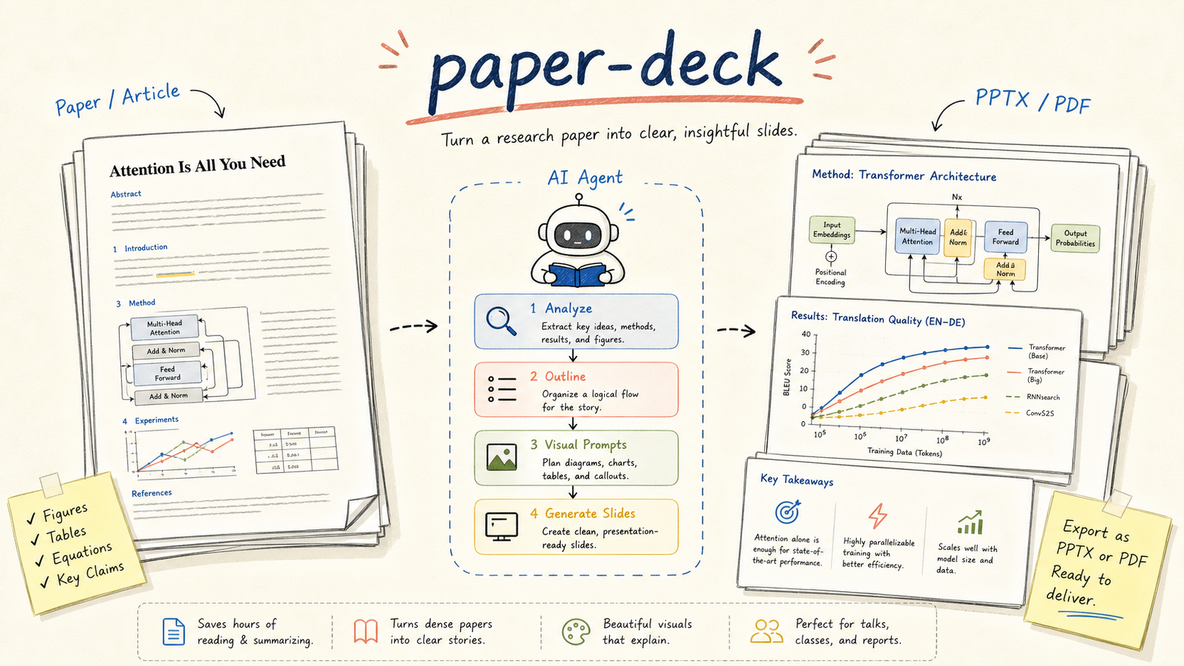 images/paper_deck_intro.png