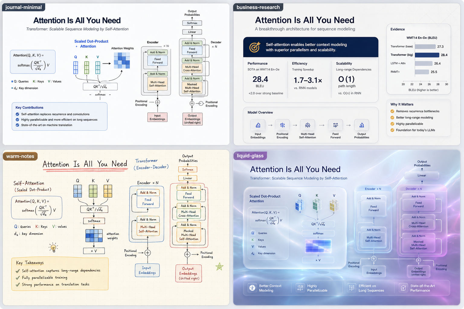 images/paper_deck_styles.png
