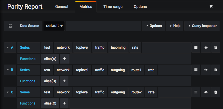 Parity Report Metrics Tab