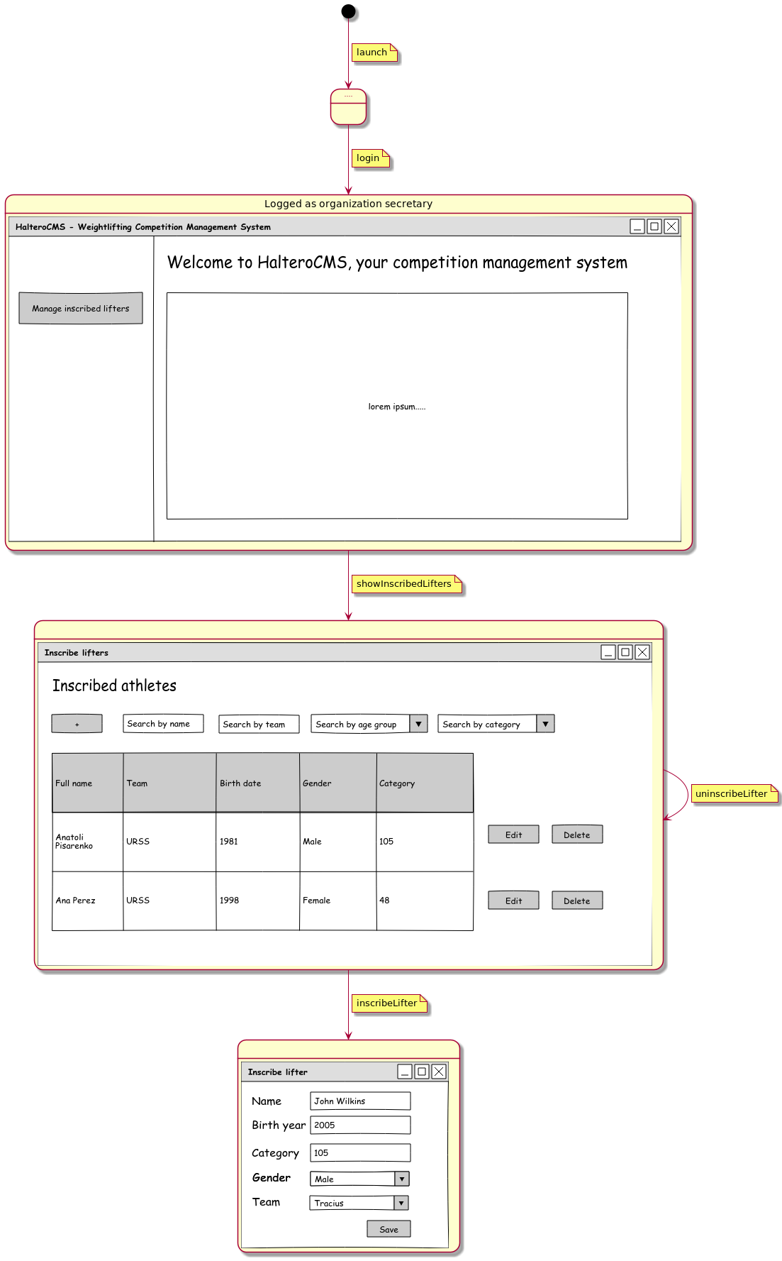 webMap_inscriber