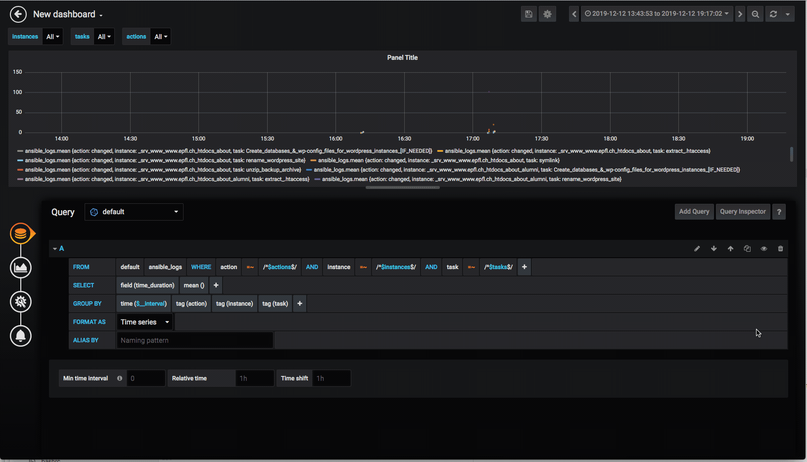 GitHub - zuzu59/docker-influxdb-grafana: Petit environnement tout ...