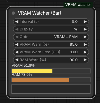 VRAM Watcher (Bar)