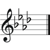 A-flat Major key signature