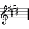 E Major key signature