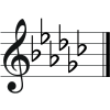 G-flat Major key signature