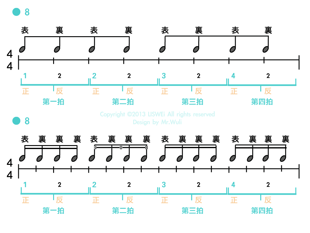 music_theory_rhythm