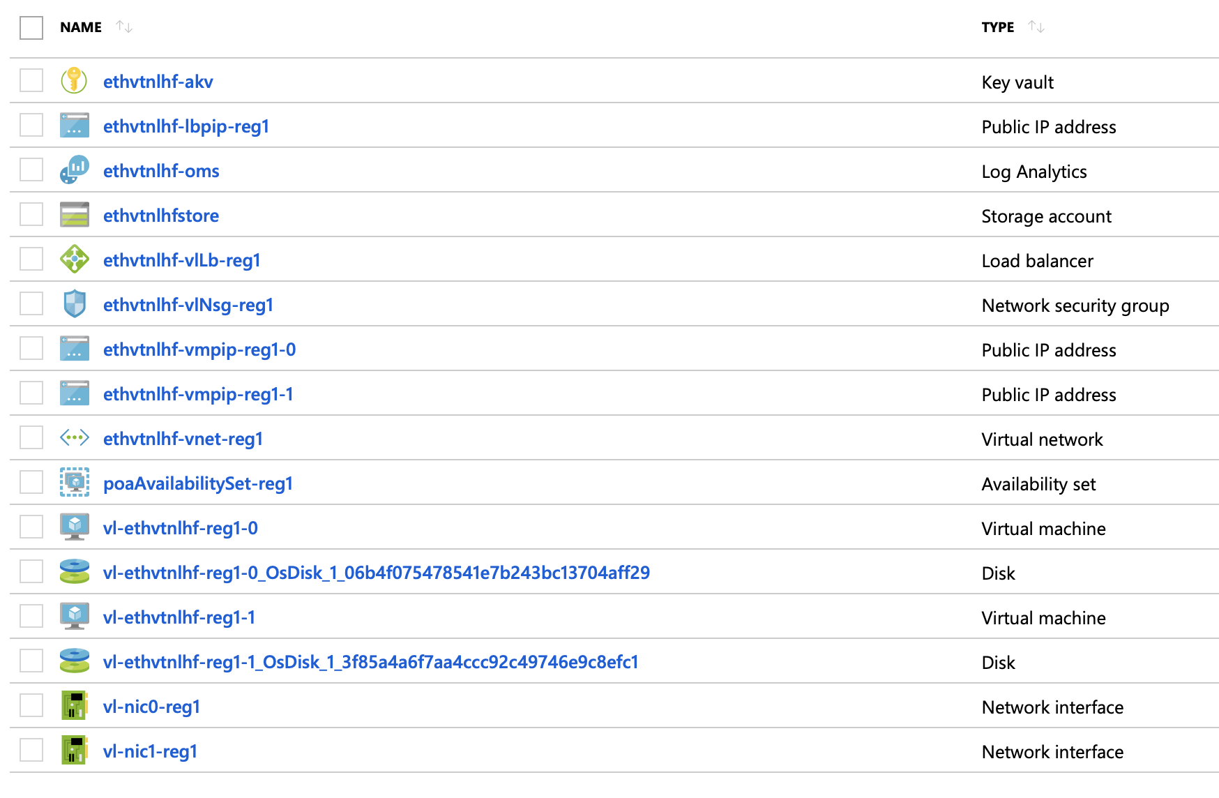 GitHub - zwolsman/g-log: This is the log for my graduation journey.