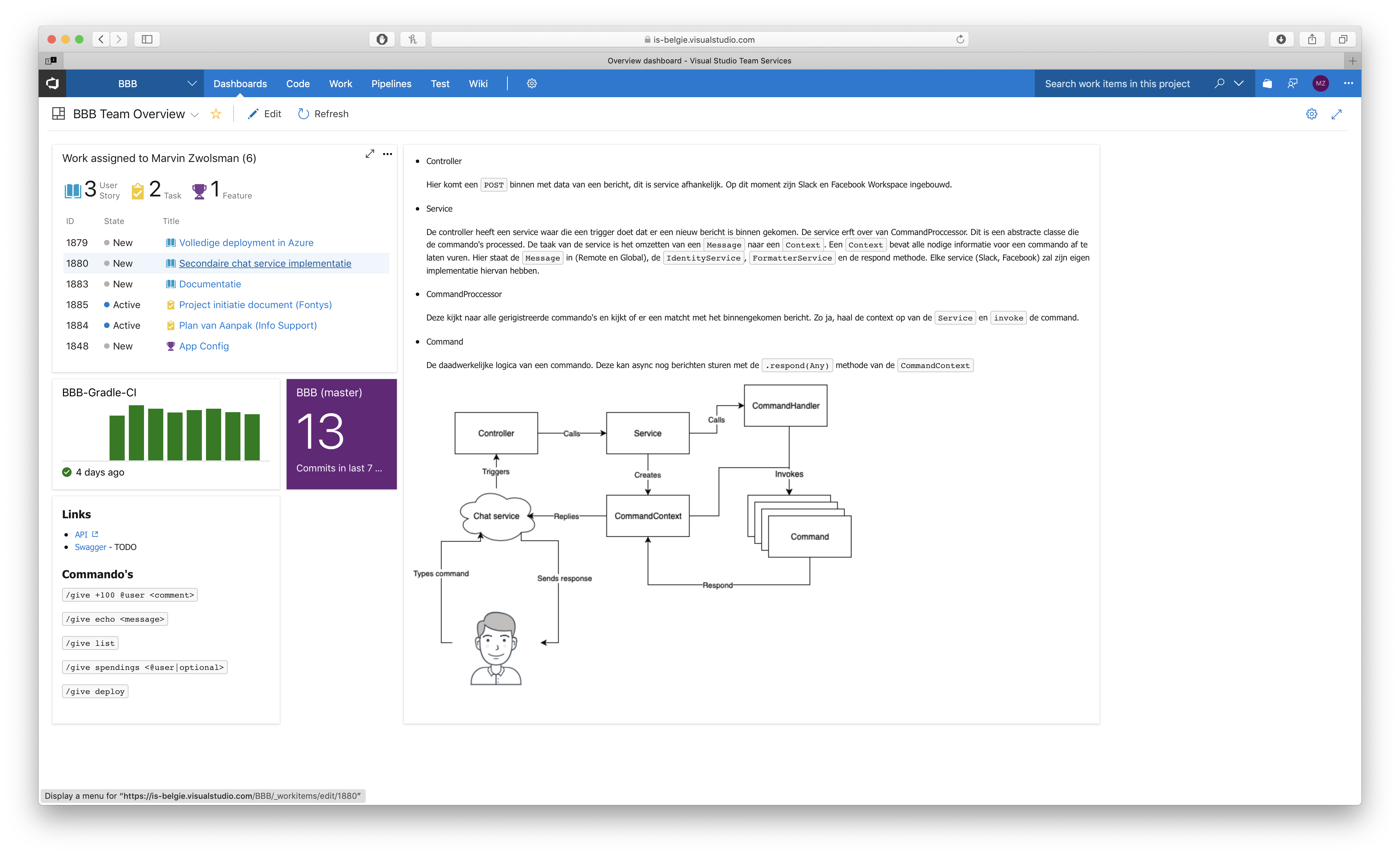 GitHub - zwolsman/g-log: This is the log for my graduation journey.