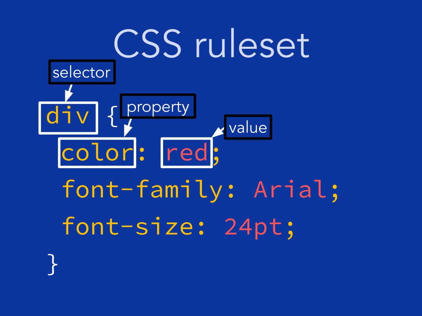 W0 & HTML CSS (1)