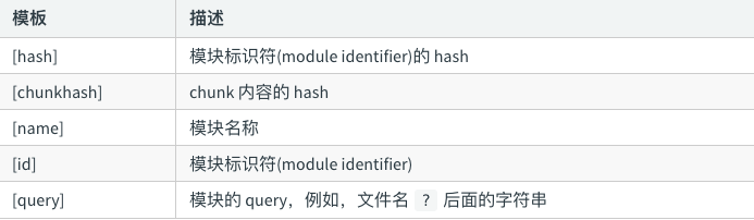 image-20200612171117688