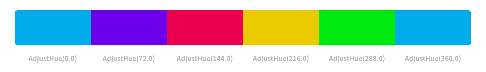 Result preview