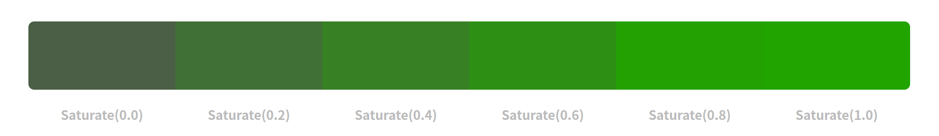 Result preview