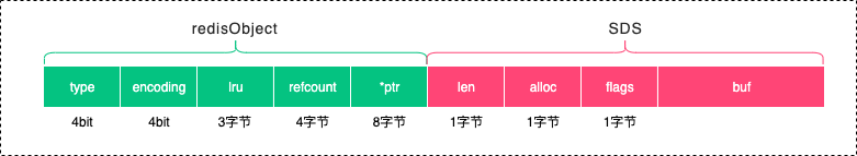 44字节说明图.png