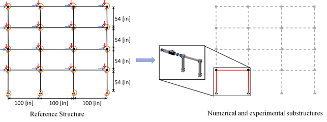 Reference Structure