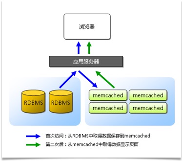 MacDown Screenshot