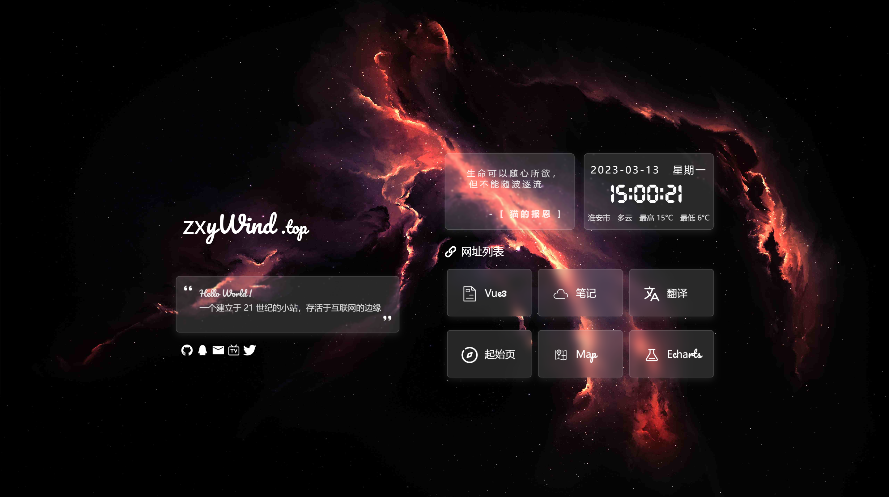 GitHub - zxy1816378898/zxyWind: Vue3 + vite 个人主页