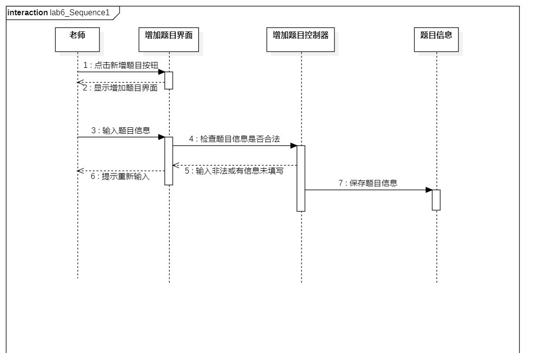 UML用例图