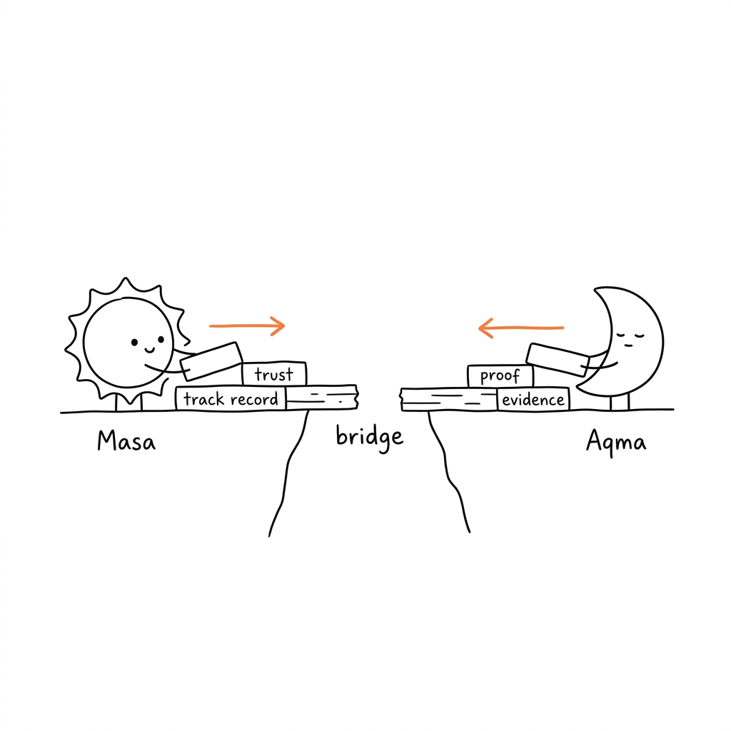 Trust Bridge