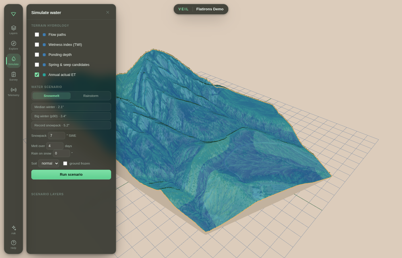 Mazzap evapotranspiration simulation: modeled annual actual ET draped across the Flatirons demo VEIL